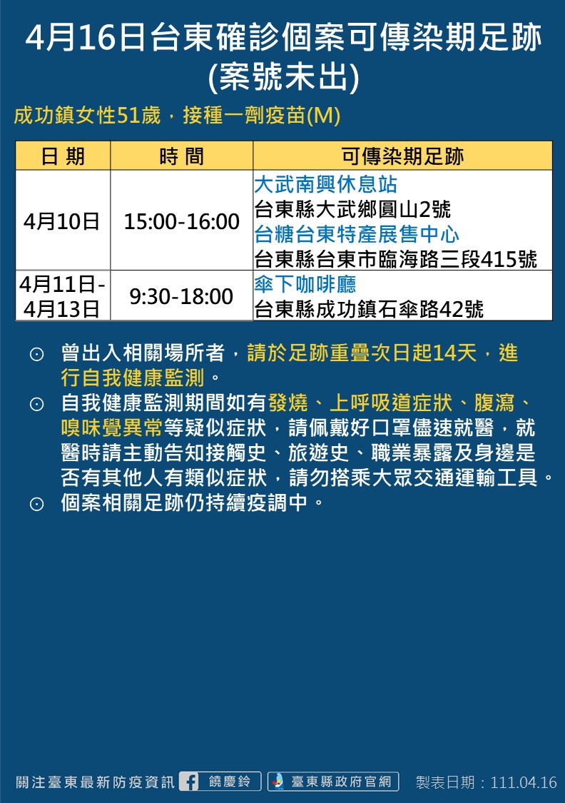 4/16台東縣確診個案可傳染期足跡-1。(圖/台東市政府)