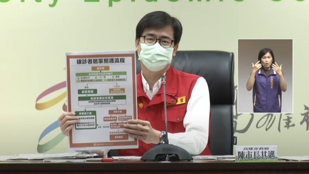 輕症99.5%、高雄跟進居家照護 詳細流程一次看