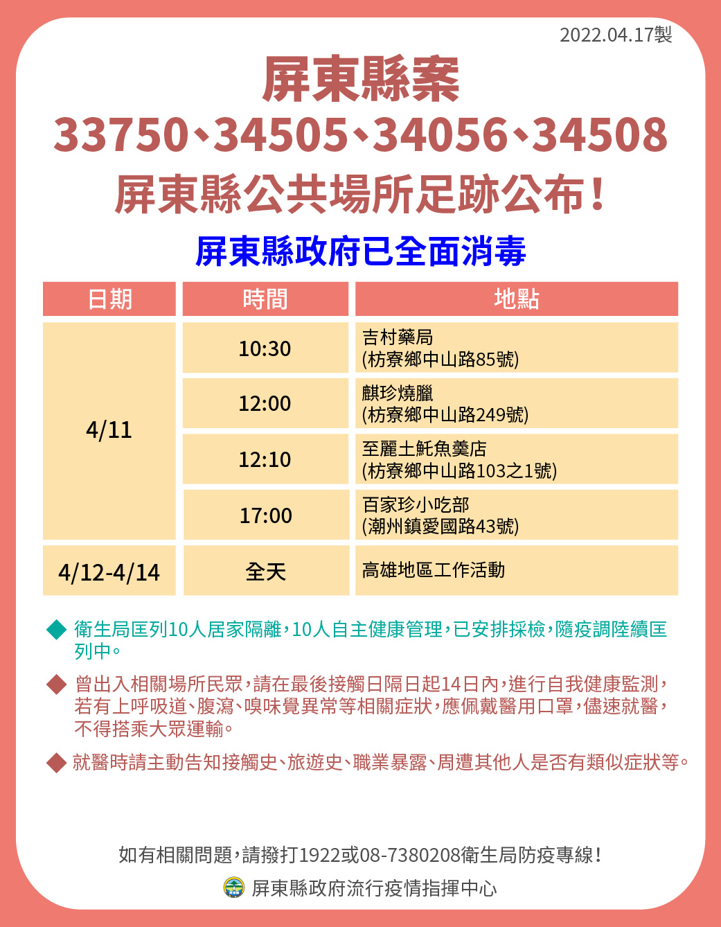 屏東縣案33750、34505、34506、34508屏東縣公共場所足跡公布。（圖／屏東縣政府）
