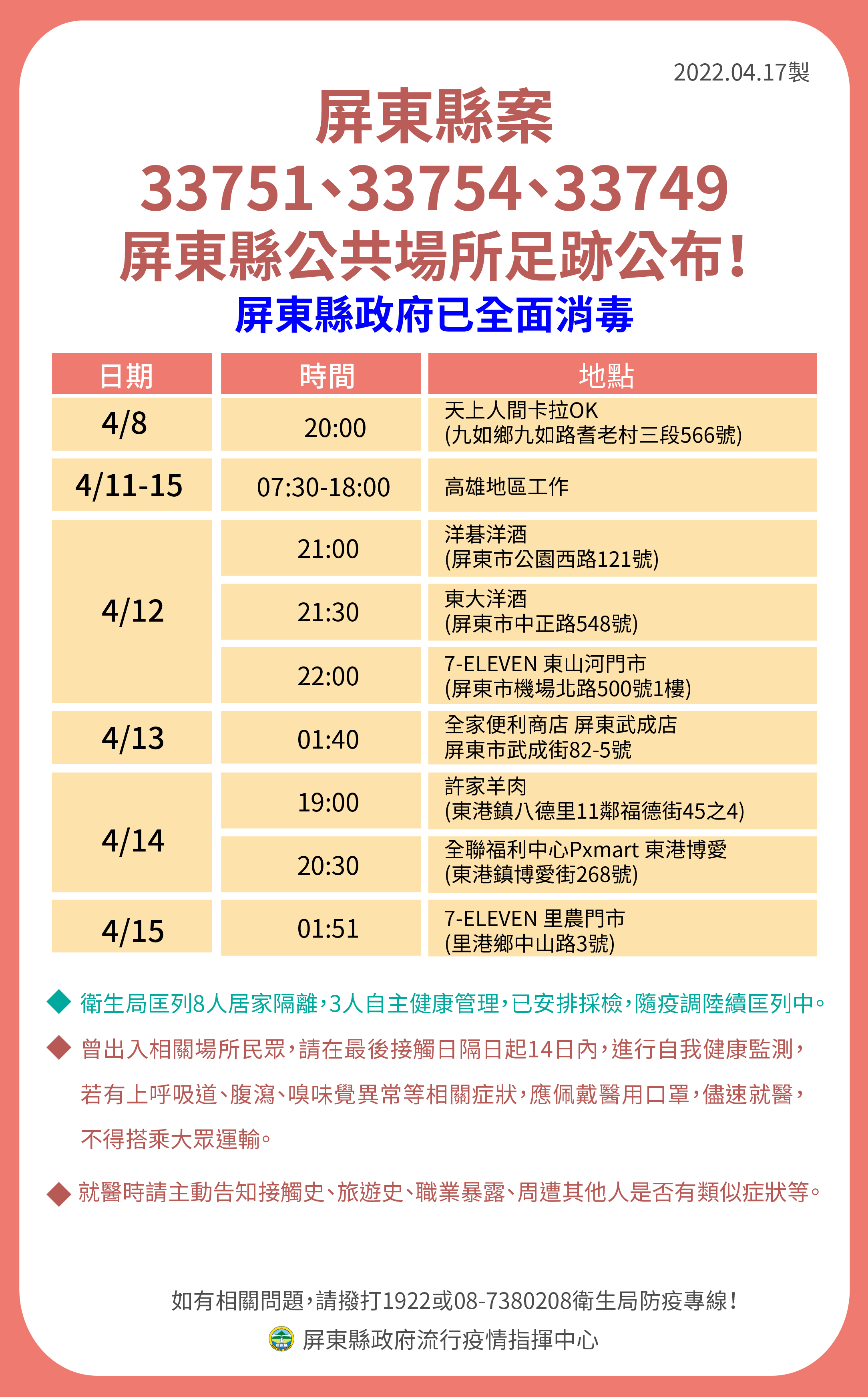 屏東縣案33751、33754、33749屏東縣公共場所足跡公布。（圖／屏東縣政府）