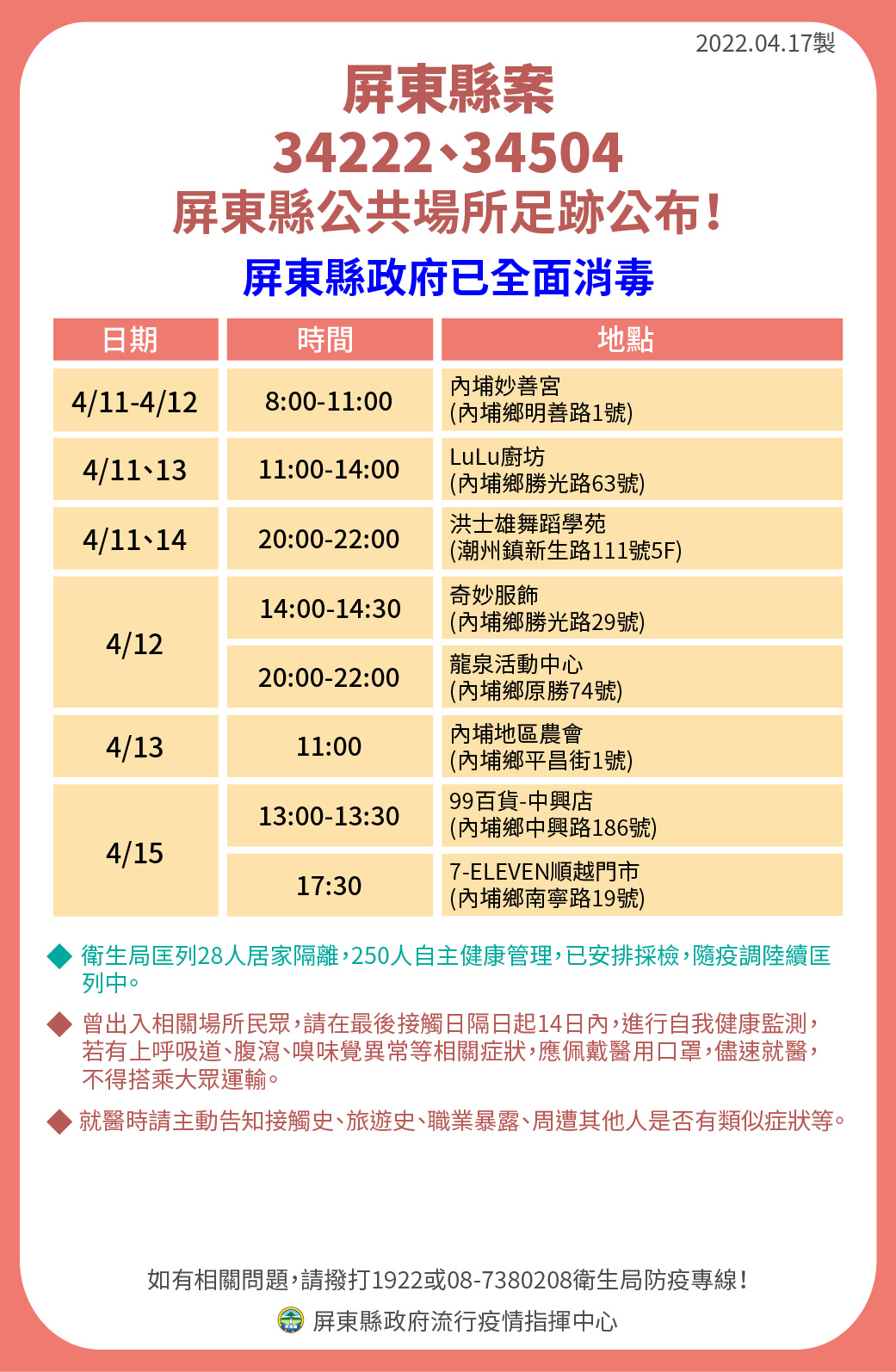 屏東縣案33750、34505、34506、34508屏東縣公共場所足跡公布。（圖／屏東縣政府）