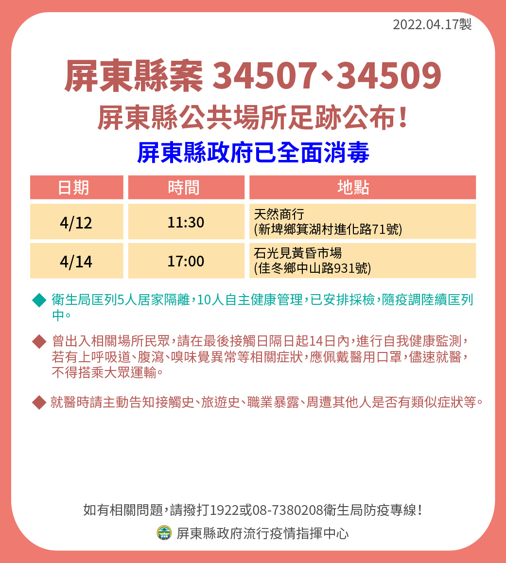 屏東縣案34507、34509屏東縣公共場所足跡公布。（圖／屏東縣政府）