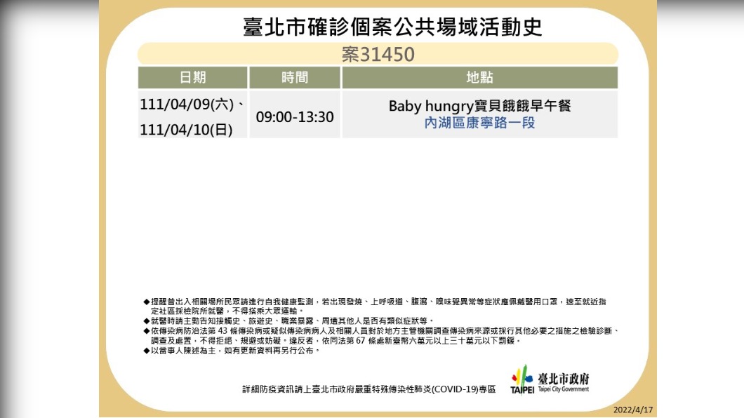 台北市確診個案31450公共場域活動史。（圖／台北市政府）