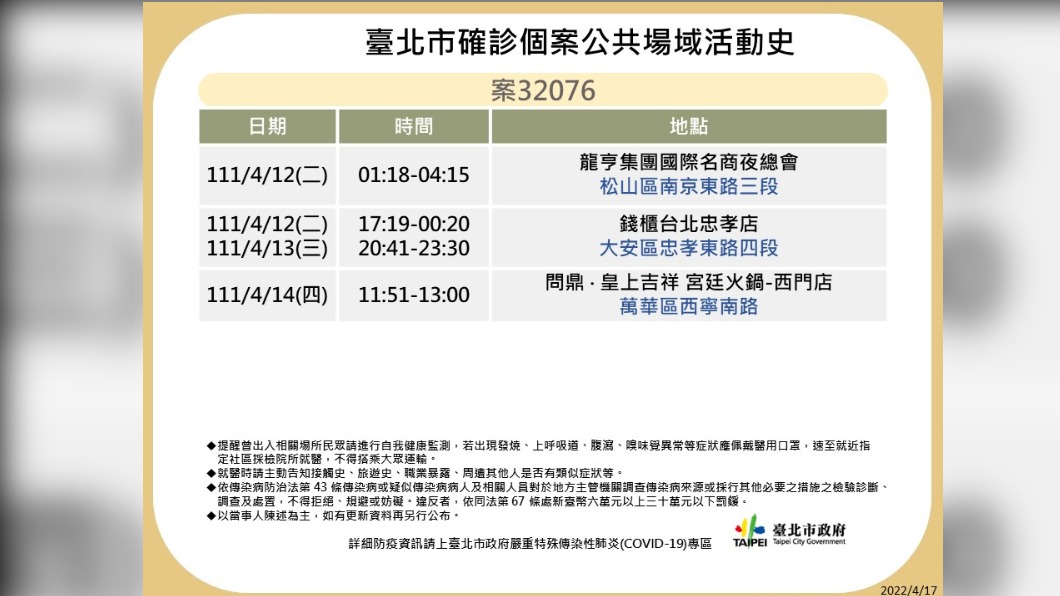台北市確診個案32076公共場域活動史。（圖／台北市政府）