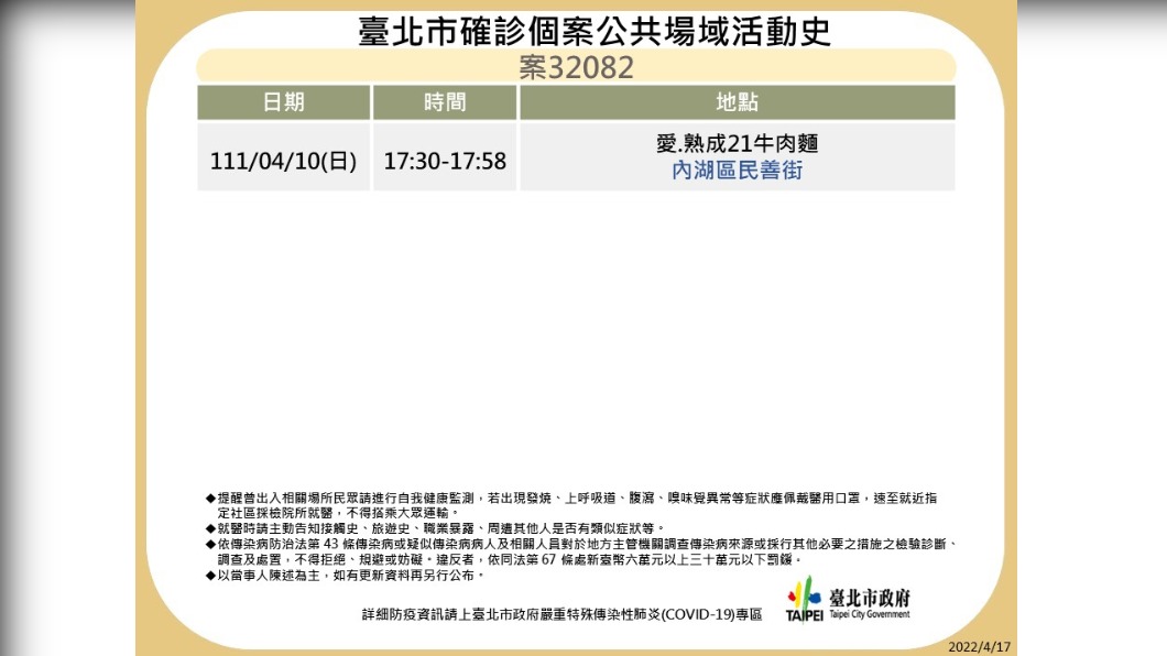台北市確診個案32082公共場域活動史。（圖／台北市政府）