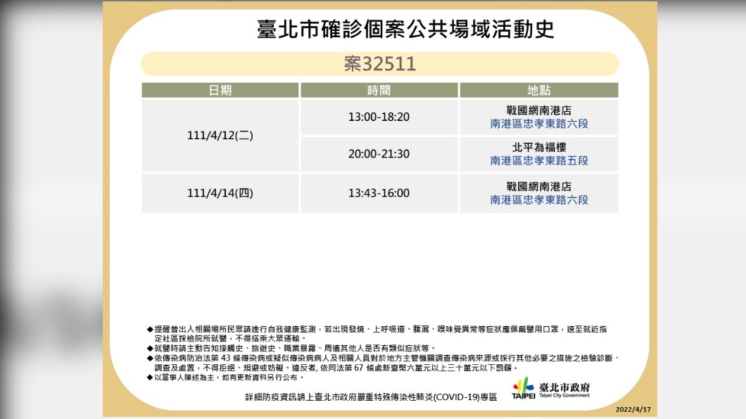 台北市確診個案32511公共場域活動史。（圖／台北市政府）