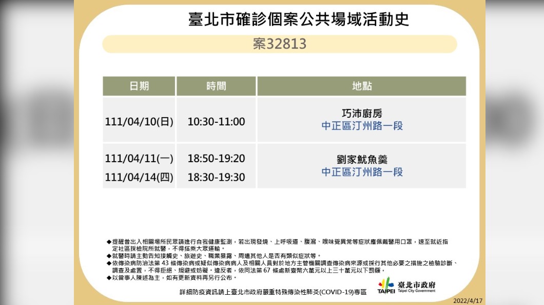 台北市確診個案32813公共場域活動史。（圖／台北市政府）