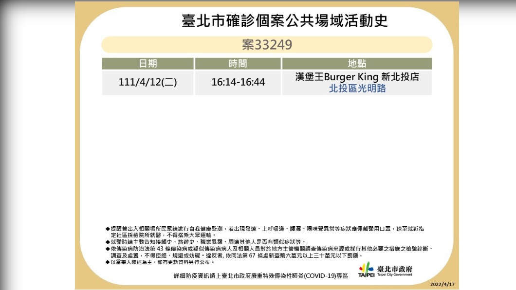 台北市確診個案33249公共場域活動史。（圖／台北市政府）