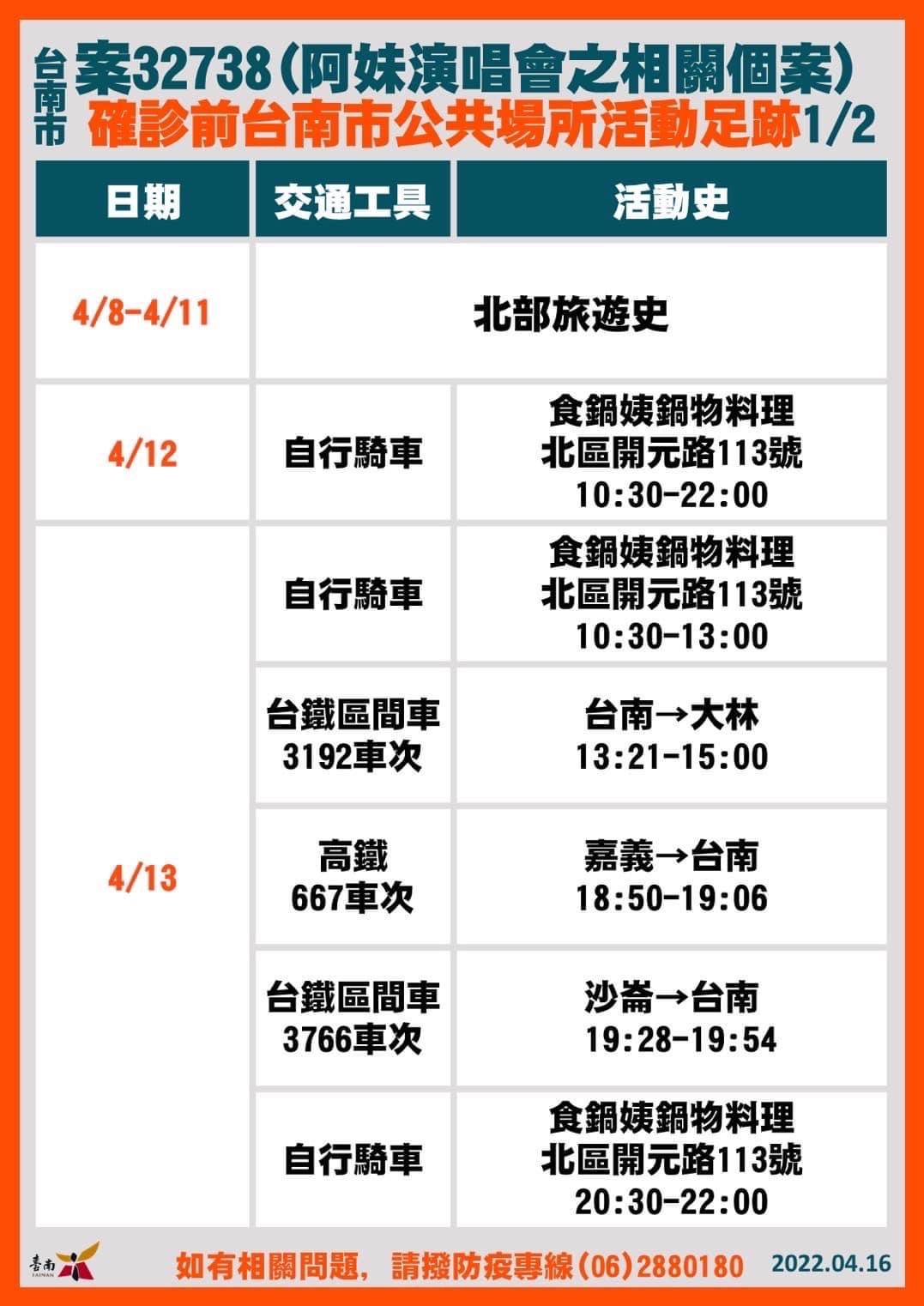 案32738曾隨《綜藝大集合》至嘉義錄影。(圖/台南市政府提供)