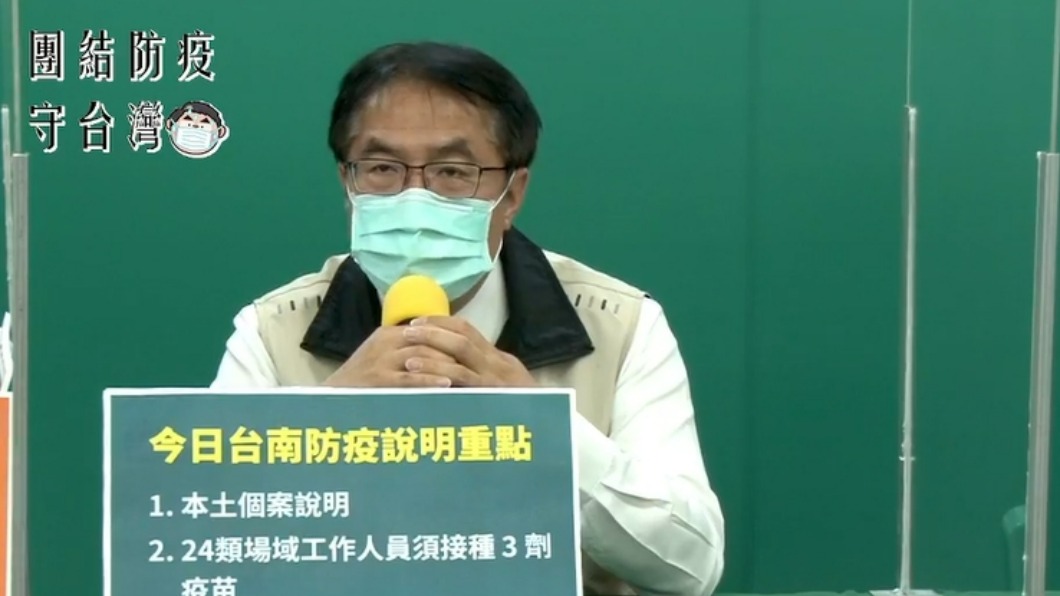 蓋牌?本土破千台南+10 黃偉哲:可隱瞞我一定說+0