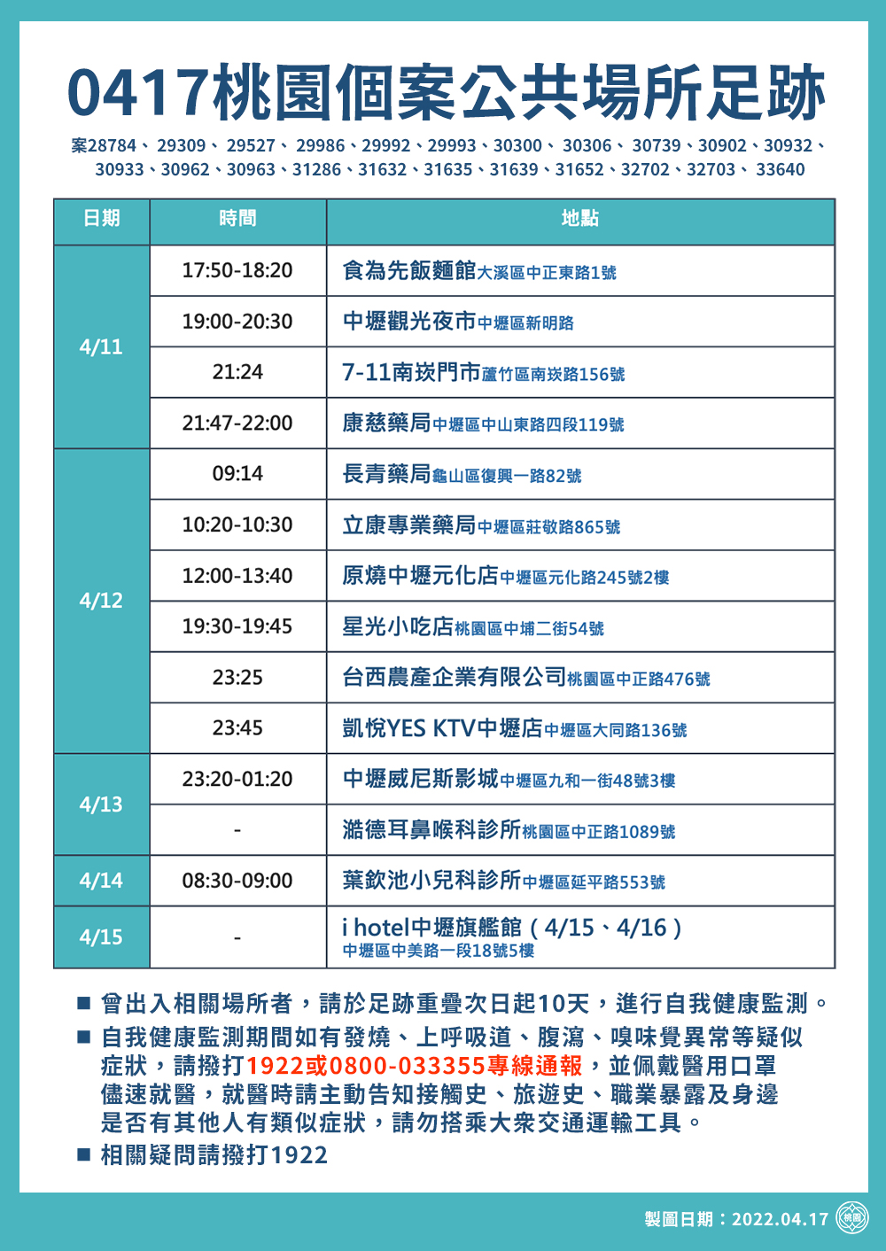 （圖／桃園市政府）