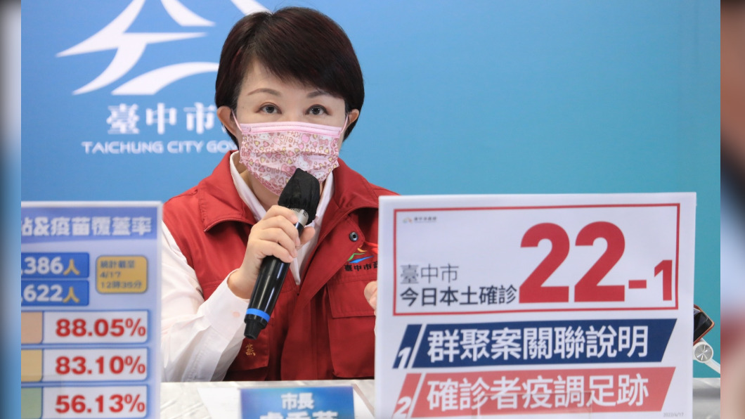 醫院通報有誤「台中改+21」　足跡有KTV、海底撈等餐廳
