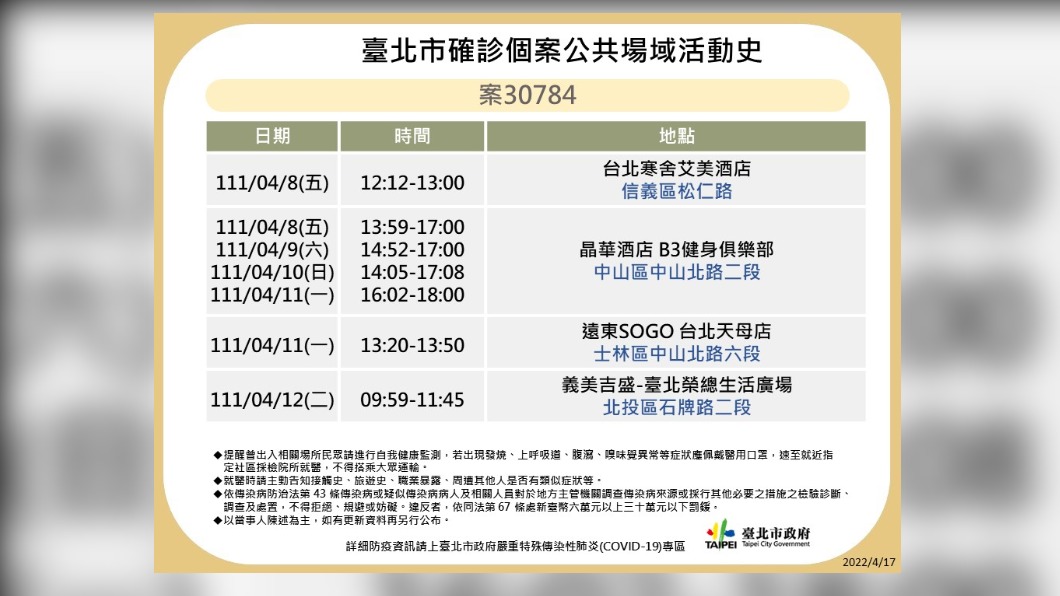 台北市確診個案30784公共場域活動史。(圖/台北市政府)