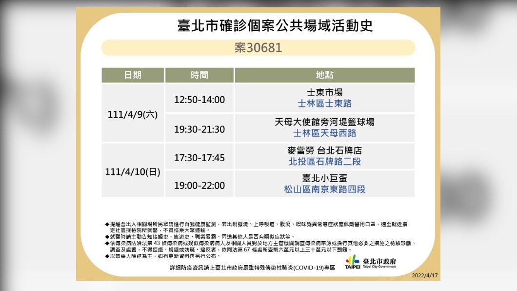 台北市確診個案30681公共場域活動史。(圖/台北市政府)