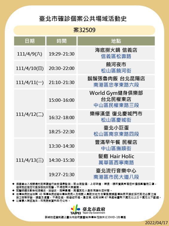 台北市確診個案32509公共場域活動史。(圖/台北市政府)