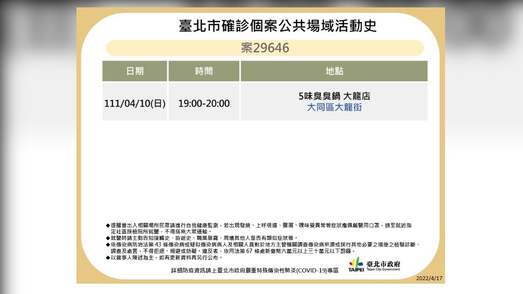 台北市確診個案29646公共場域活動史。(圖/台北市政府)