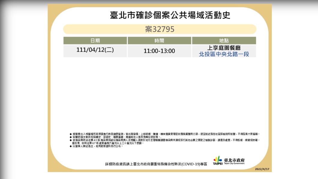 台北市確診個案32795公共場域活動史。(圖/台北市政府)