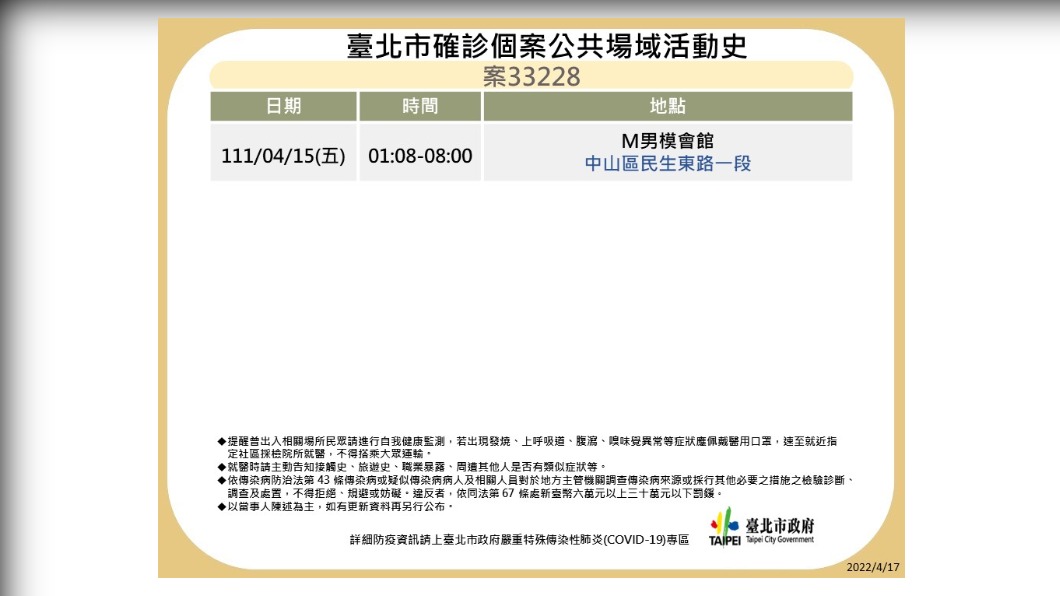台北市確診個案32828公共場域活動史。(圖/台北市政府)