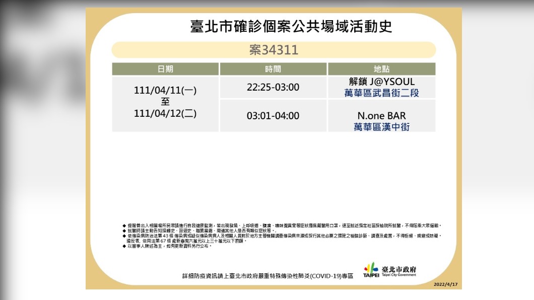 台北市確診個案34311公共場域活動史。(圖/台北市政府)