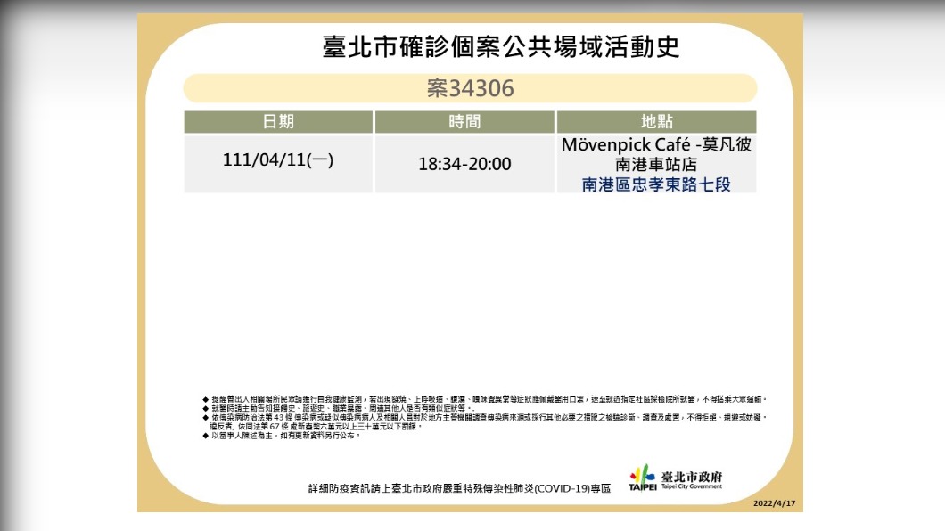 台北市確診個案34306公共場域活動史。(圖/台北市政府)