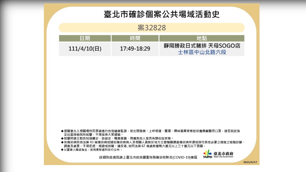 台北市確診個案32828公共場域活動史。(圖/台北市政府)