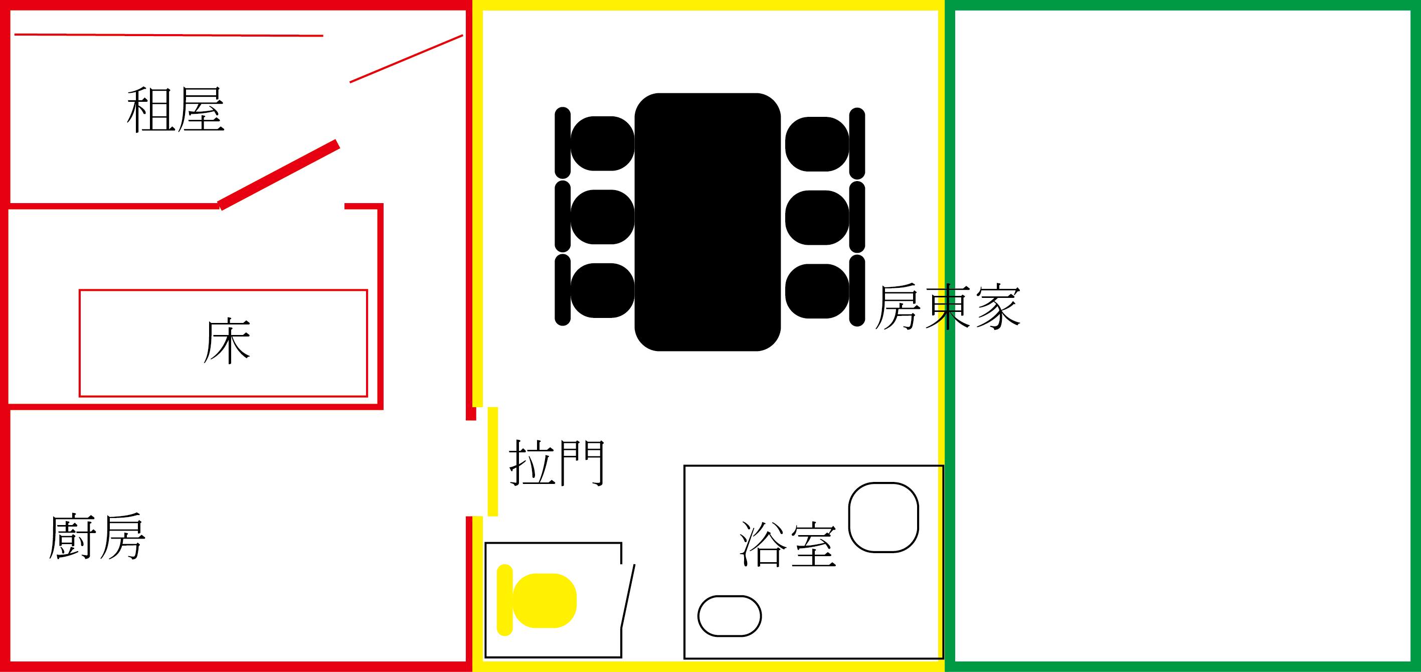 原PO放出自己與房東家的示意圖。(圖/翻攝自爆怨2公社)