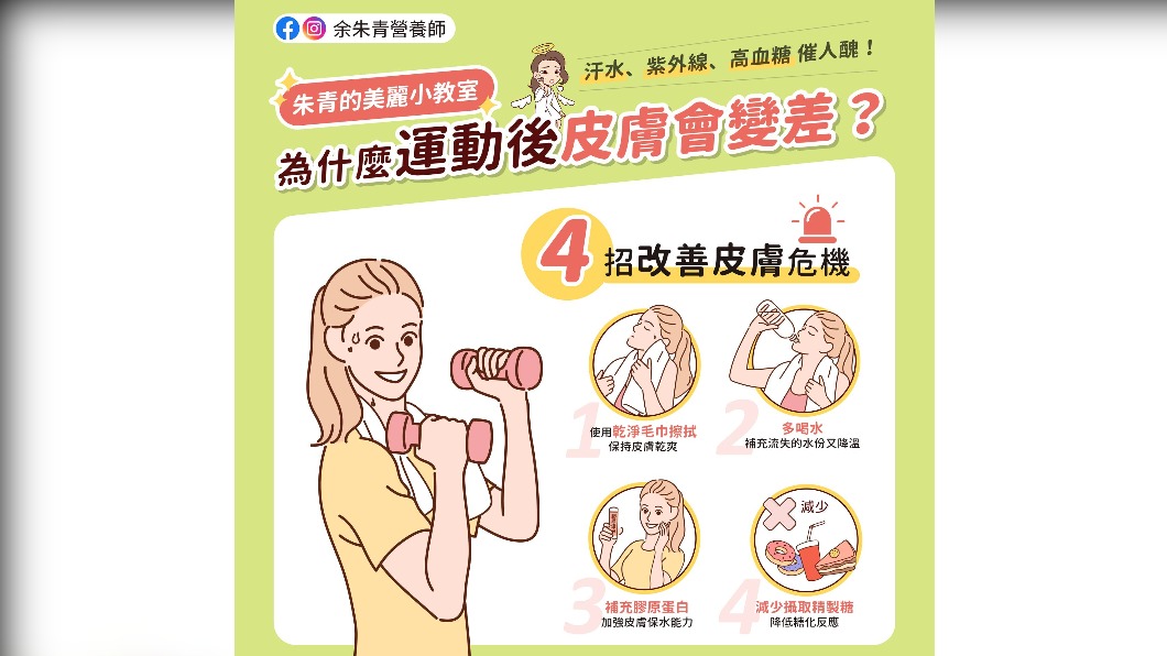 營養師教4招改善皮膚。(圖/翻攝自營養師余朱青臉書)
