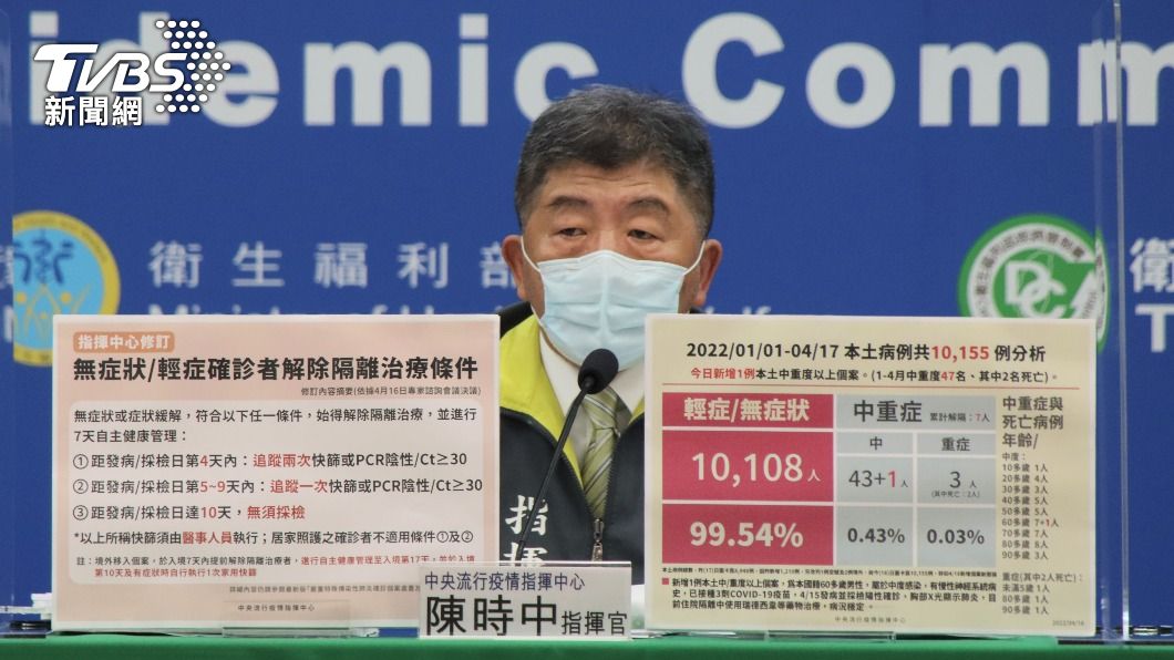 中央流行疫情指揮中心指揮官陳時中。（圖／中央流行疫情指揮中心提供）