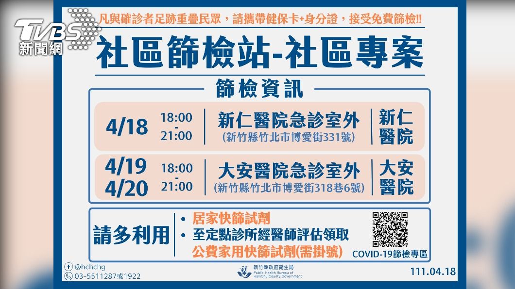 （圖／新竹市政府資料照）