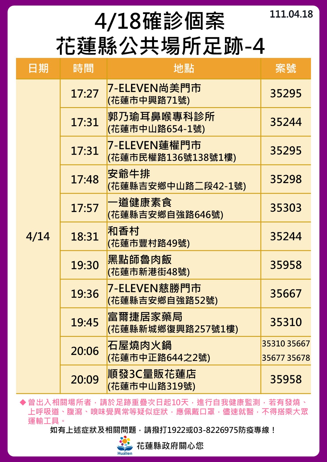 4／18確診個案花蓮縣公共場所足跡４。（圖／花蓮縣政府）