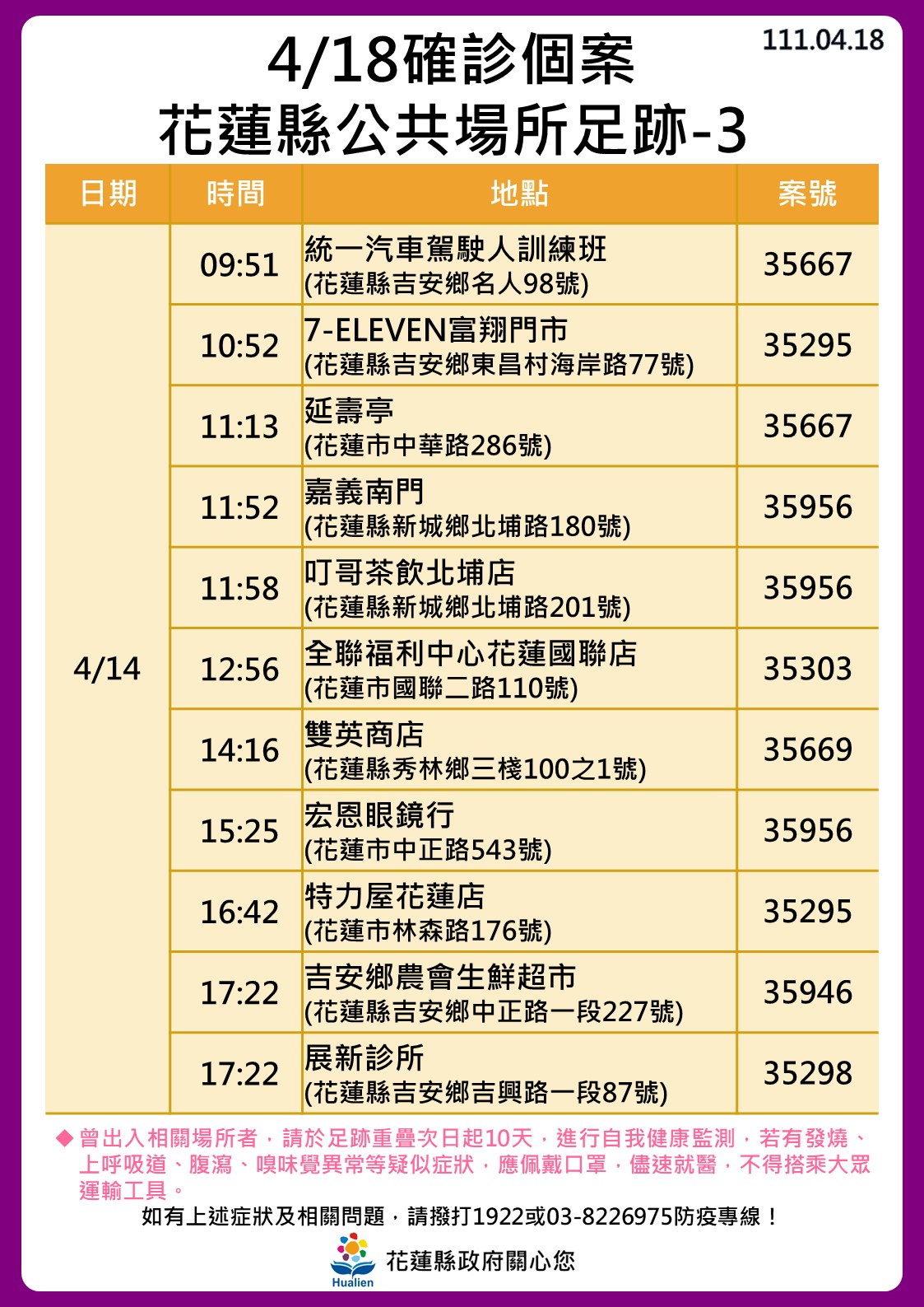 4／18確診個案花蓮縣公共場所足跡３。（圖／花蓮縣政府）
