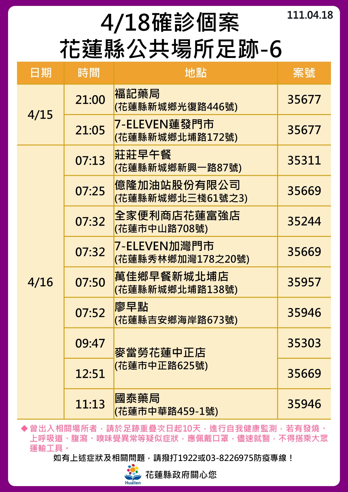 4／18確診個案花蓮縣公共場所足跡６。（圖／花蓮縣政府）