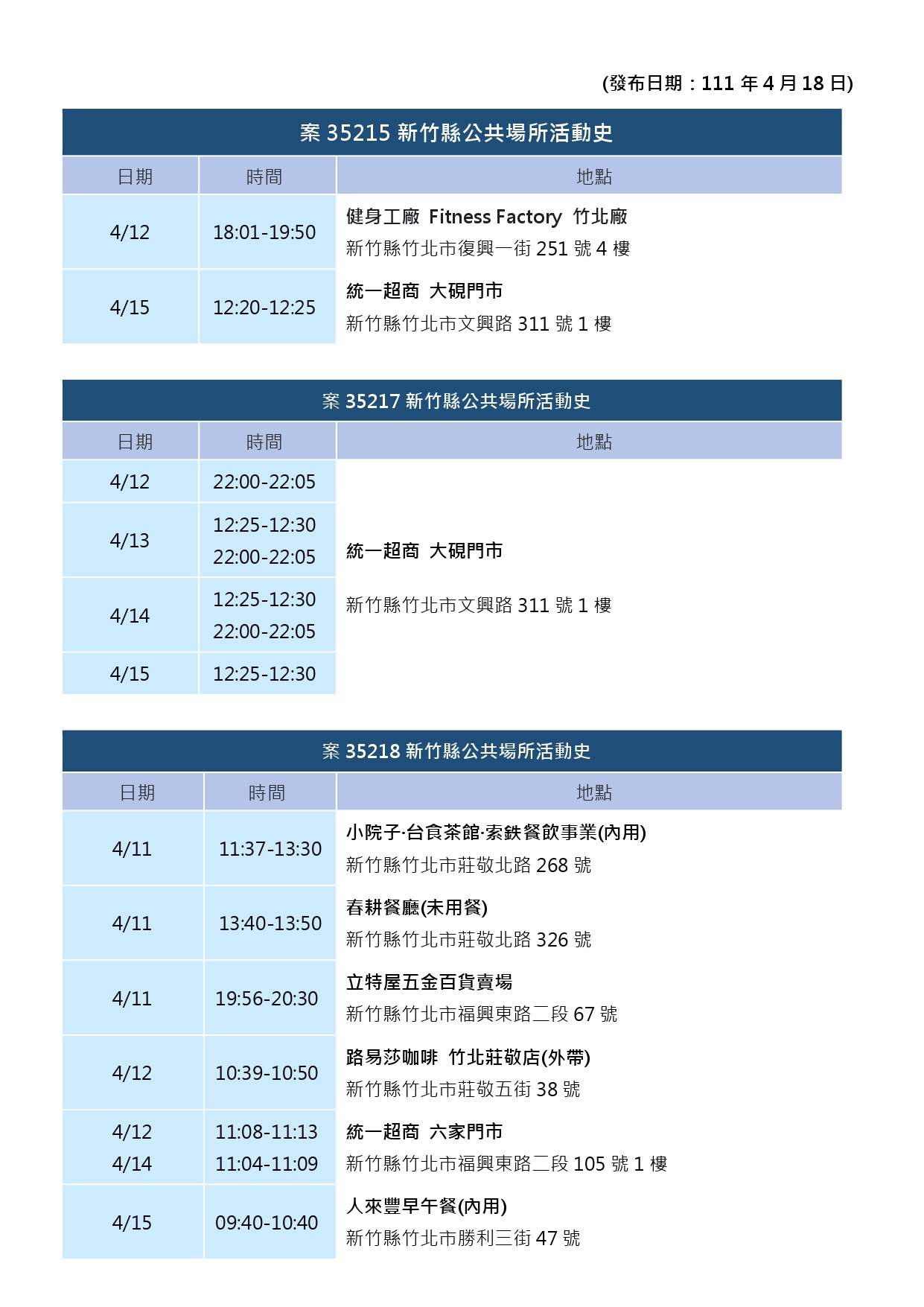 （圖／新竹市政府資料照）