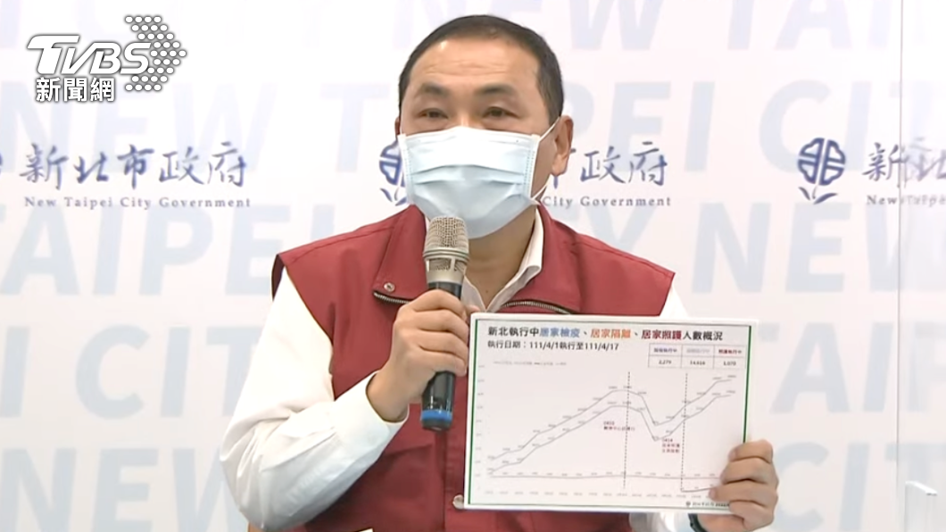 「疫情海嘯還沒來」 侯友宜求救中央:快篩多給一點