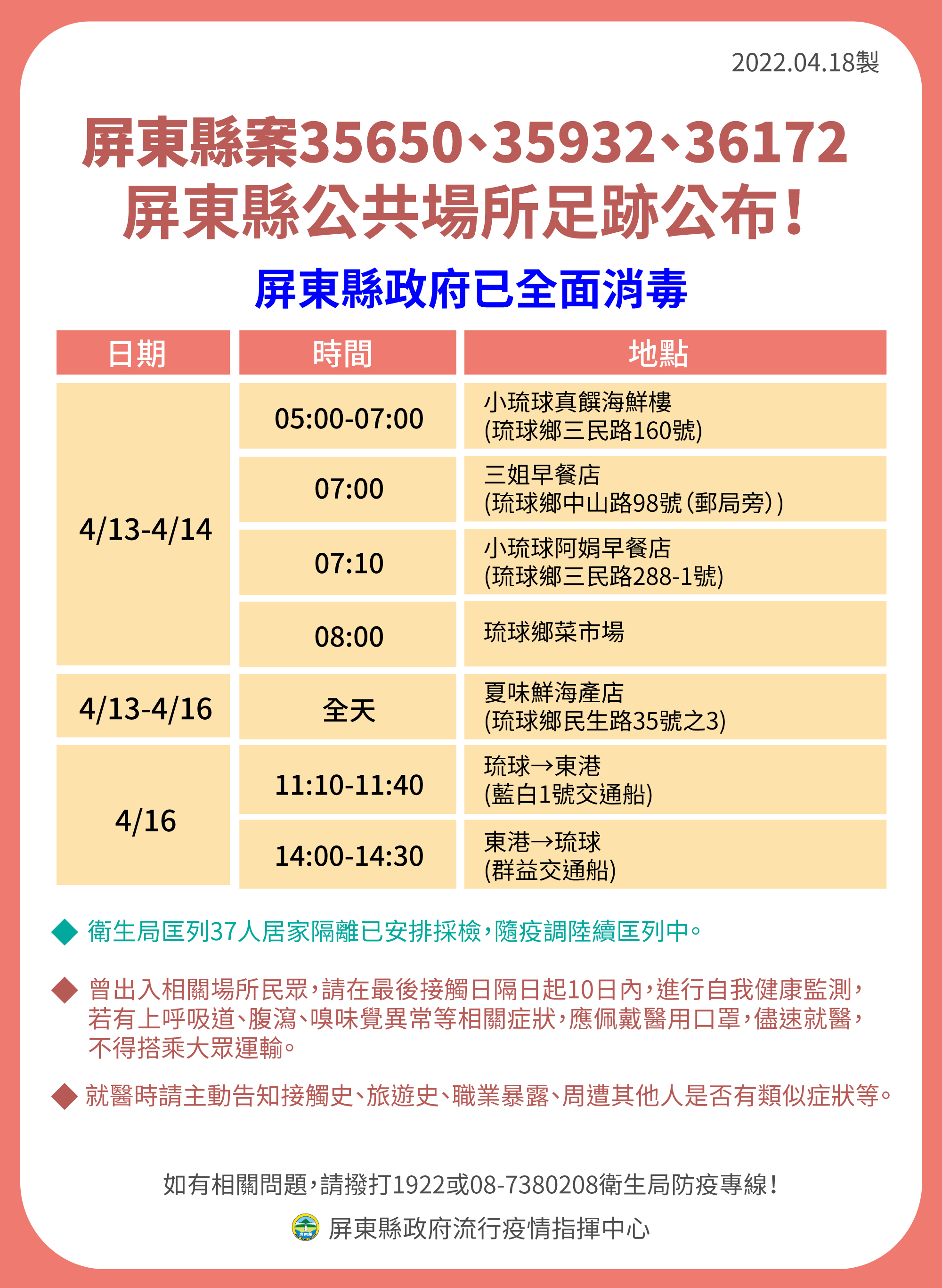 屏東縣公共場所足跡。-琉球3案35650、35932、36172(圖/屏東縣政府