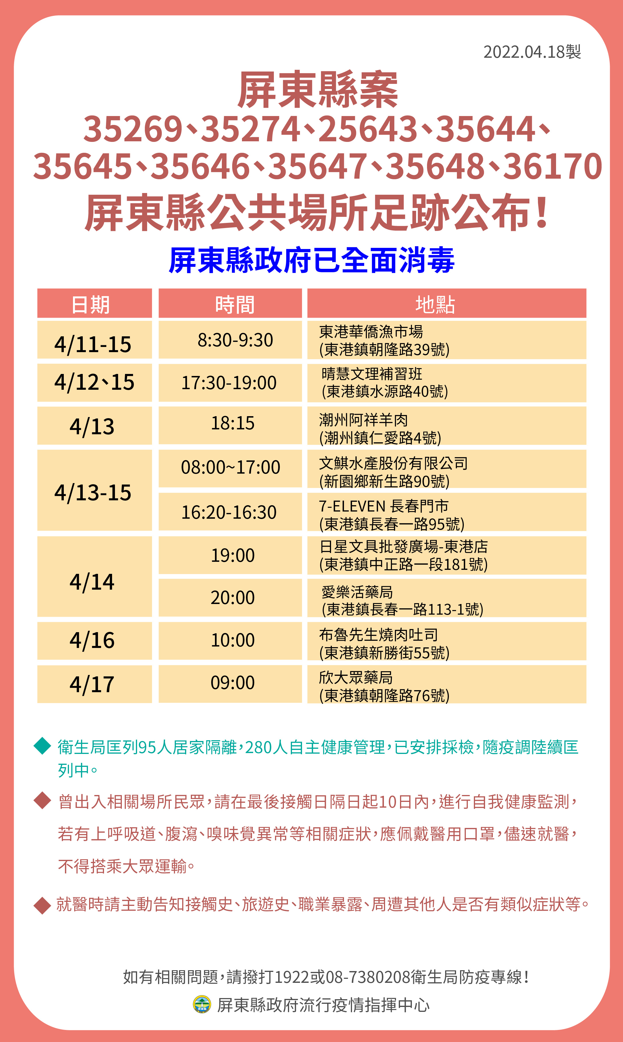 屏東縣公共場所足跡-黃家9案35269、35274、25643、35644、35645、35646、35647、35648.36170。(圖/屏東縣政府)