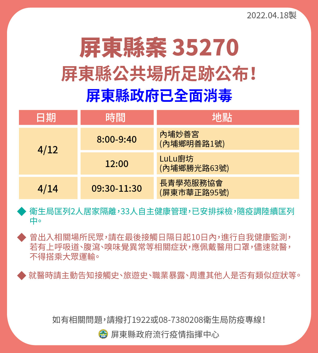 屏東縣公共場所足跡-案35270。(圖/屏東縣政府)