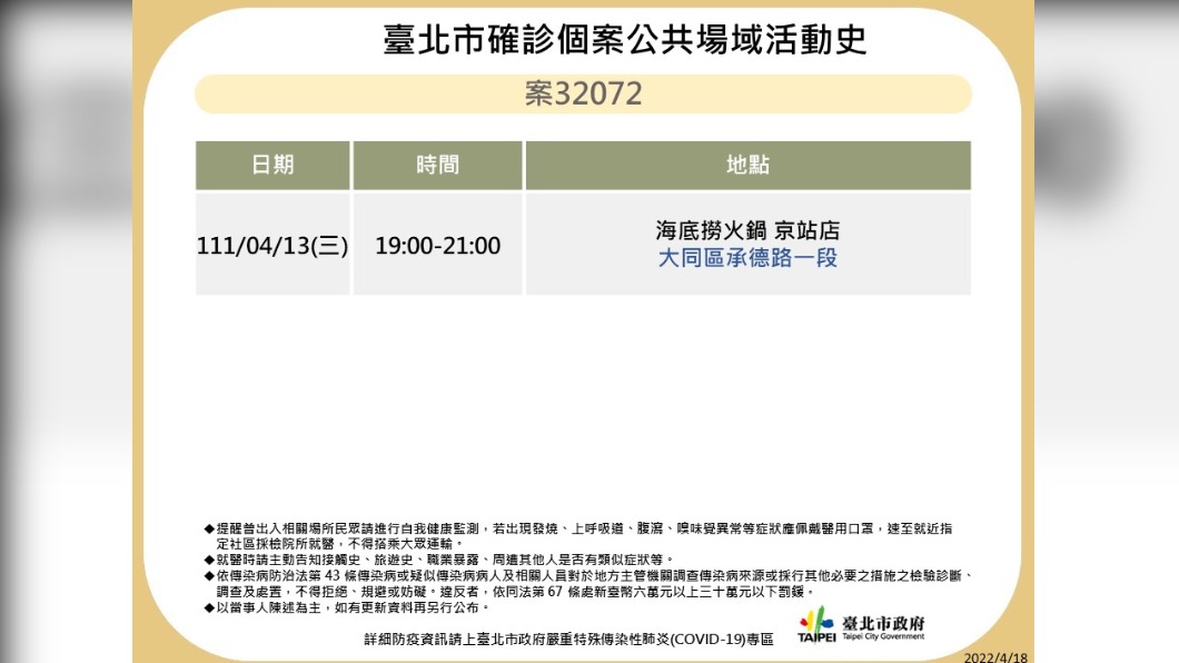 北市公布確診者足跡。（圖／北市衛生局提供）