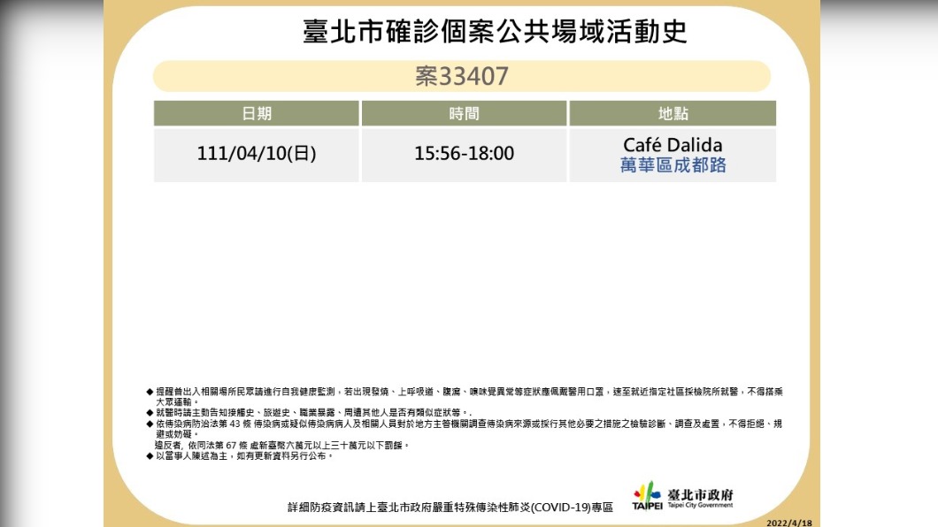 北市公布確診者足跡。（圖／北市衛生局提供）