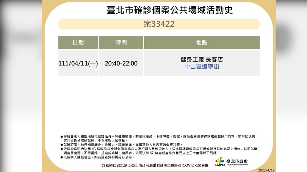 北市公布確診者足跡。（圖／北市衛生局提供）