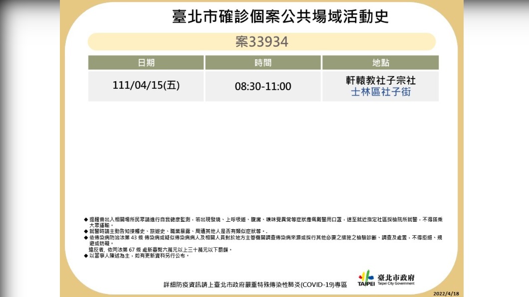 北市公布確診者足跡。（圖／北市衛生局提供）