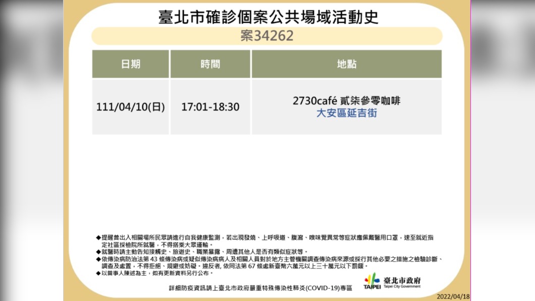 北市公布確診者足跡。（圖／北市衛生局提供）