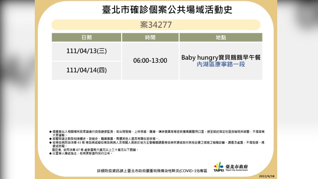 北市公布確診者足跡。（圖／北市衛生局提供）