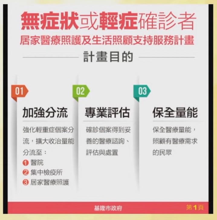 基隆居家照護計畫。(圖/基隆市政府)
