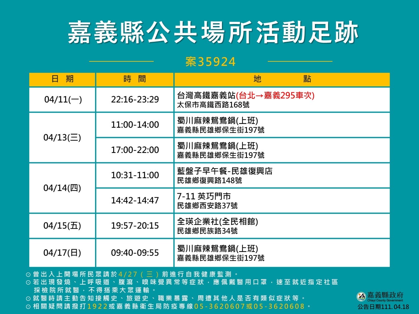 （圖／嘉義縣政府）