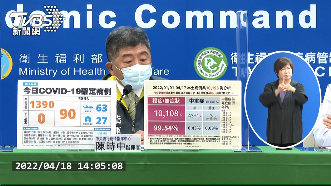 圖／TVBS