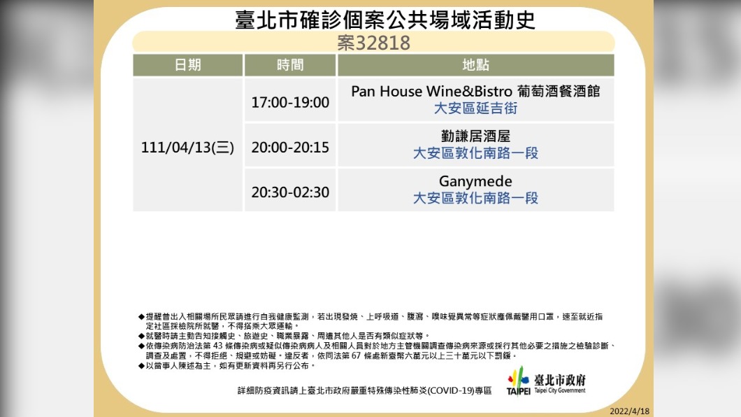 台北市確診個案公共場域活動史－案32818。（圖／台北市政府）