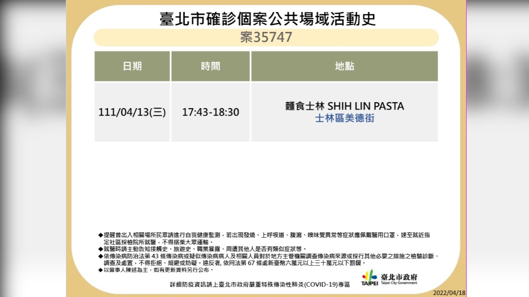 台北市確診個案公共場域活動史－案35747。（圖／台北市政府）