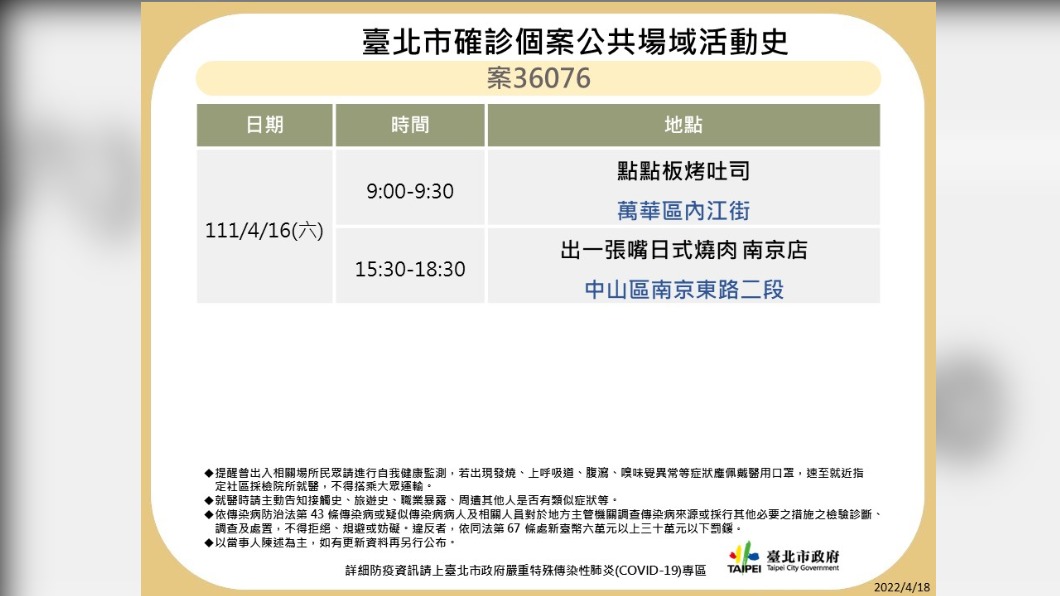 台北市確診個案公共場域活動史－案36076。（圖／台北市政府）