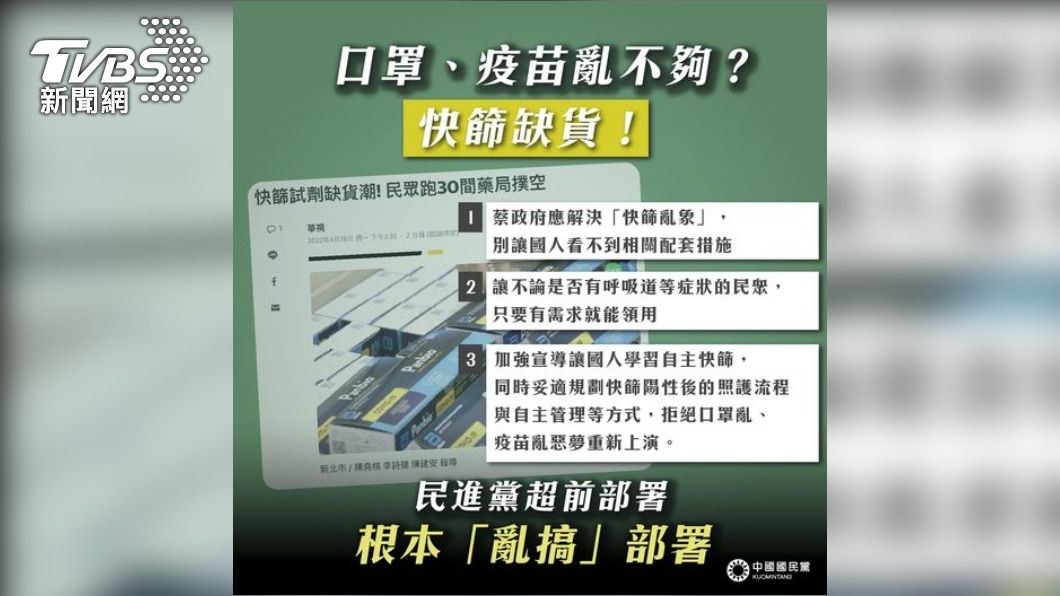 國民黨轟超前部署根本「亂搞」　竟連快篩都不足